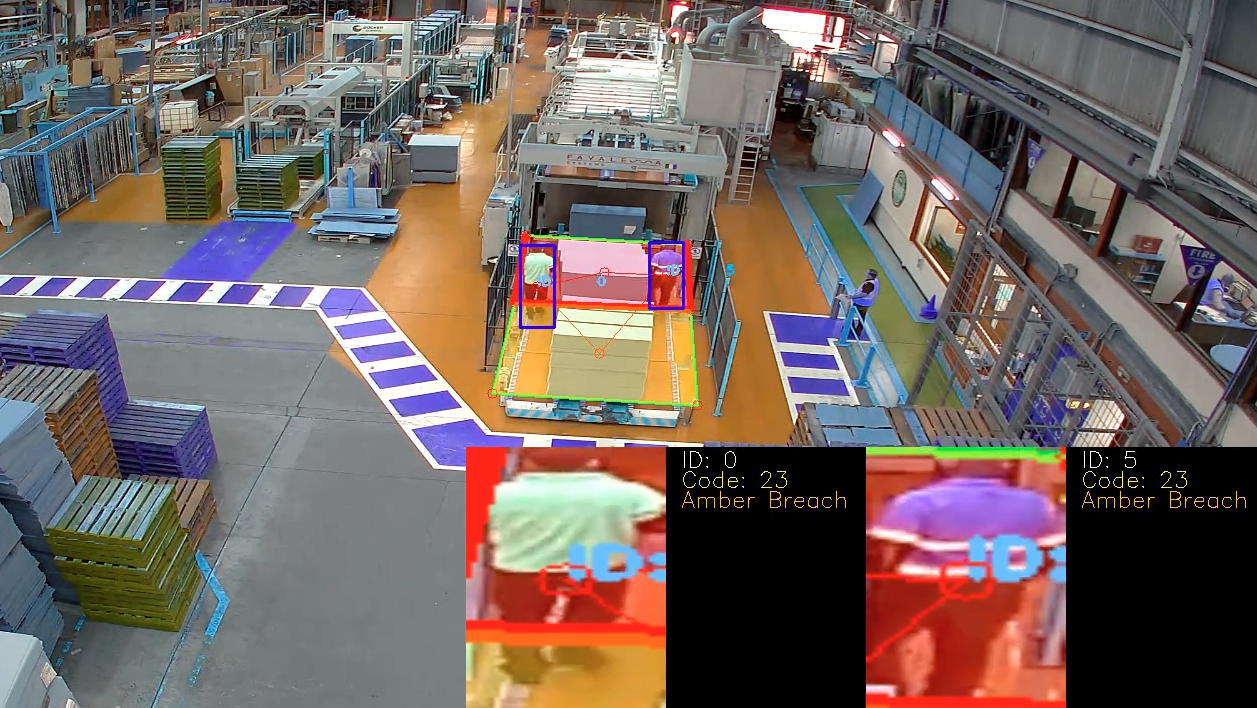 WARNY geofence safety zone visualization for warehouse protection
