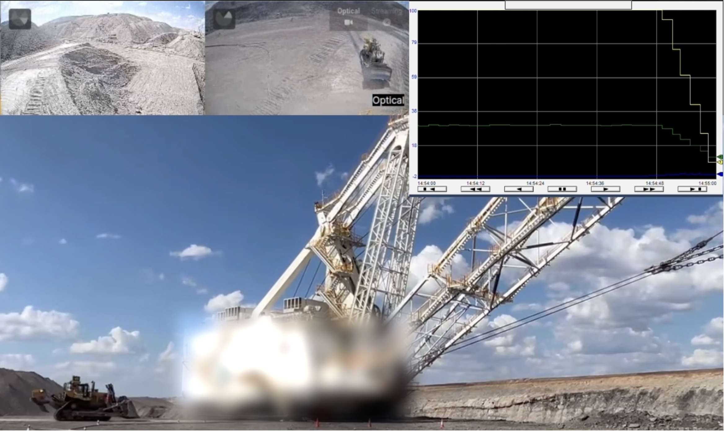 Machine control integration enabling automated safety response at terrain boundaries