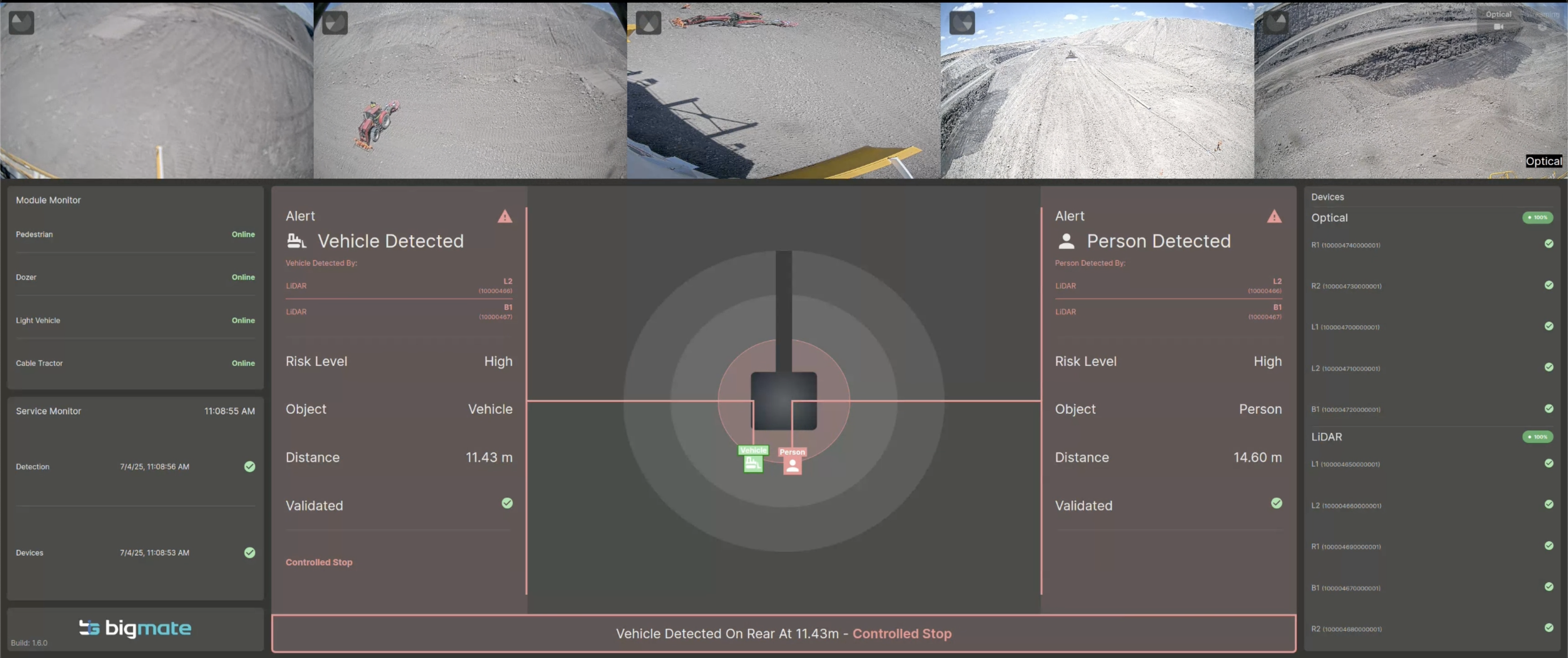 PAS Heads-Up Display showing 360-degree operator situational awareness interface